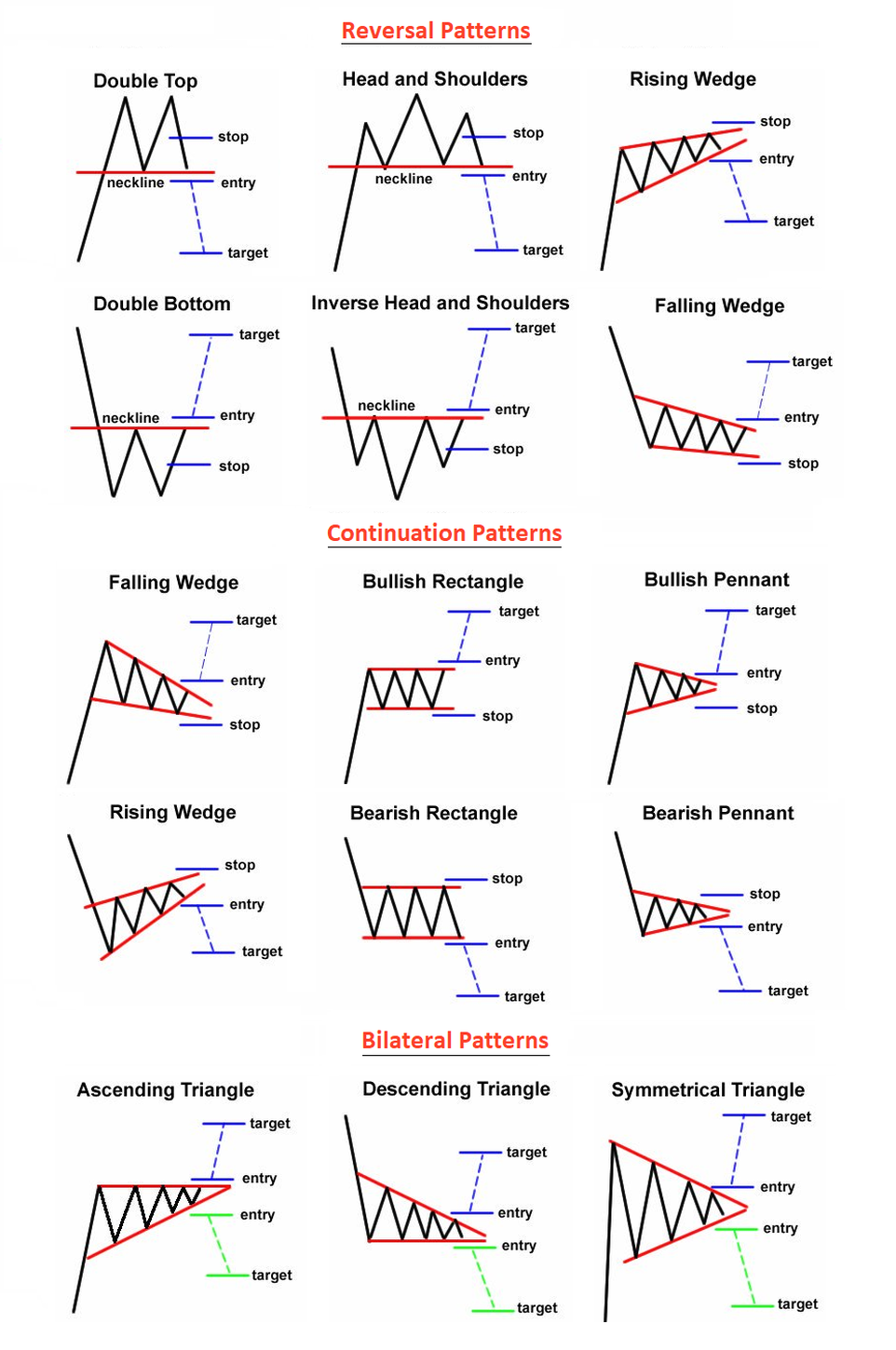intraday-trading-patterns.png